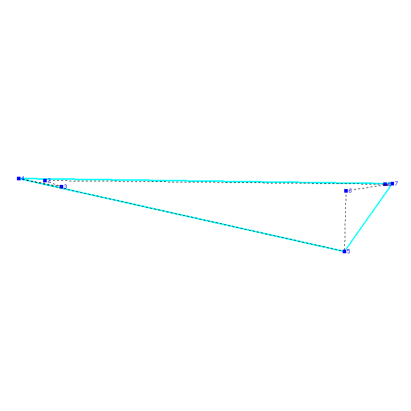 Flugauswertung